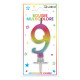 BOUGIE METAL MULTI CHIFFRE 9