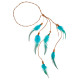 BANDEAU AVEC PLUME INDIEN TURQUOISE