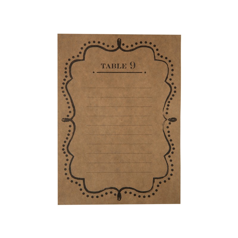 10 PLAN TABLE KRAFT